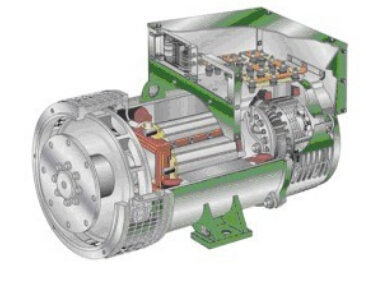 建邺发电机内部结构图